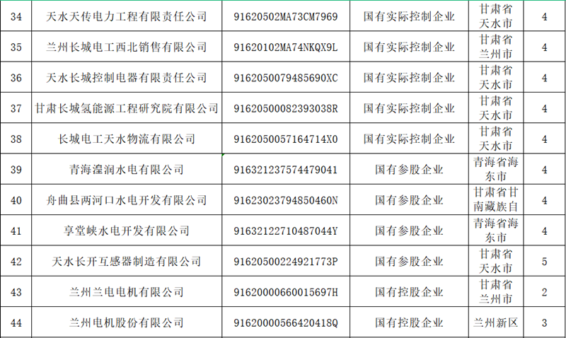 微信图片_20230807094313_副本