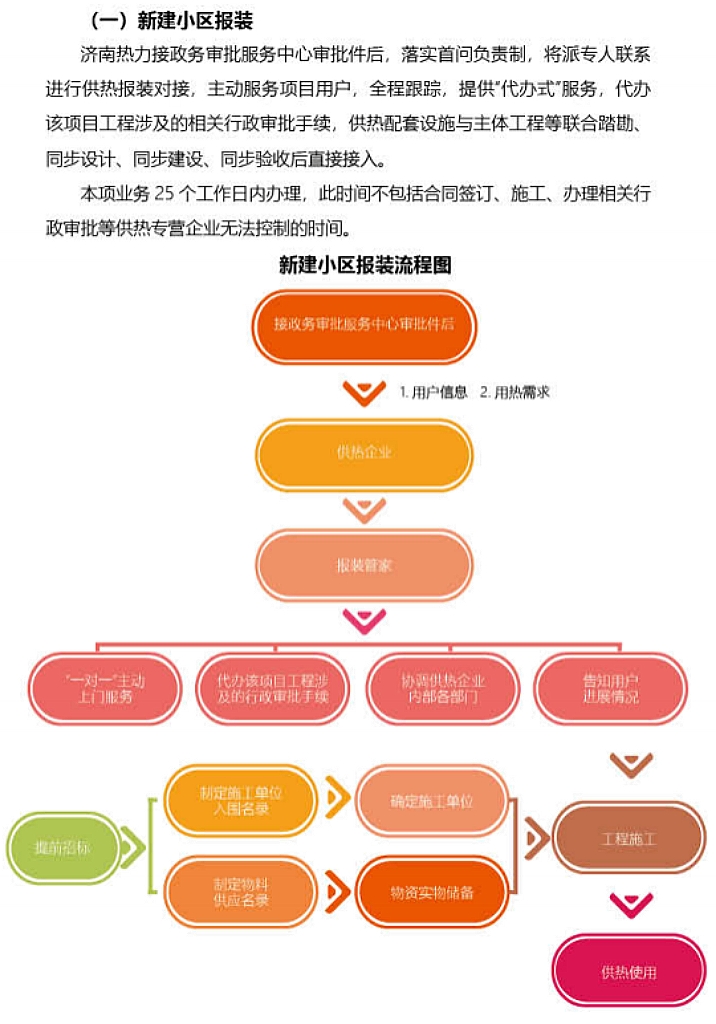 创世大发(中国)官方网站