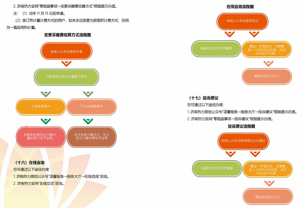 创世大发(中国)官方网站